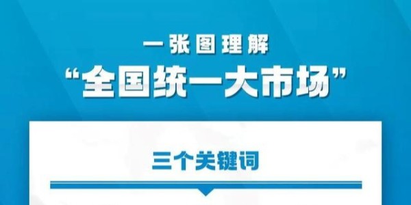 中央发文要求加快建设全国统一大市场，该如何理解？