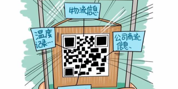 一条三文鱼背后，有哪些冷链物流“黑科技”？