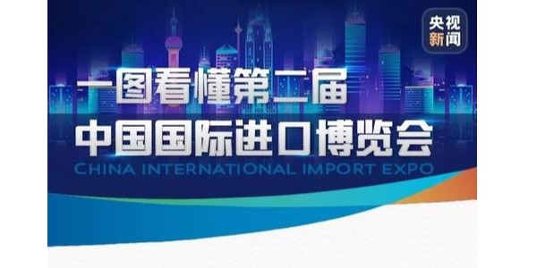 “剧透”来了！第二届进博会，亮点竟有这么多