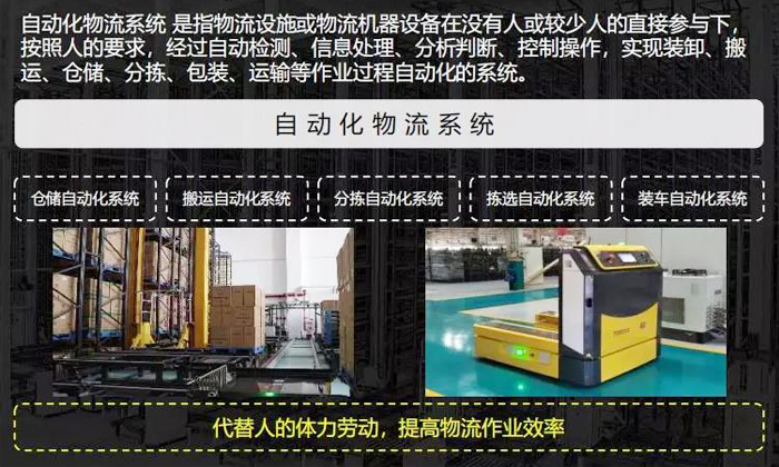 如何建设智慧物流系统？——  1.什么是智慧物流系统的应用场景